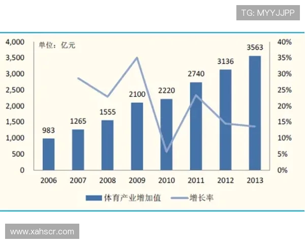 足球比赛直播运营的核心内容与发展趋势分析 足球比赛直播运营的核心内容与发展趋势分析